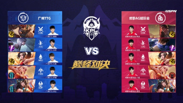 伤情的严重 伤情的严重