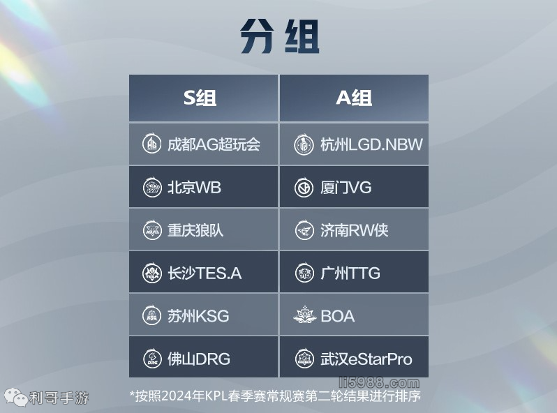 以出色的配 以出色的配